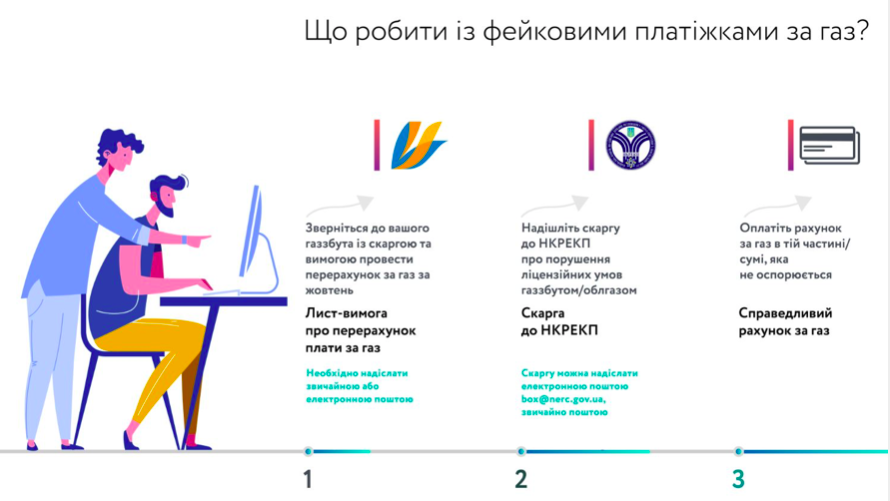 Зайві суми у платіжках: хто винен і що робити