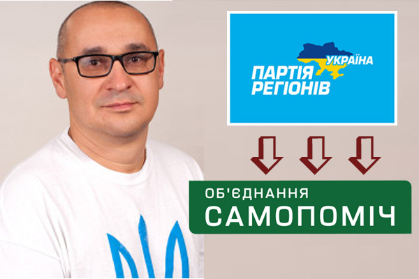 ВІД РЕГІОНІВ – ДО САМОПОМОЧІ