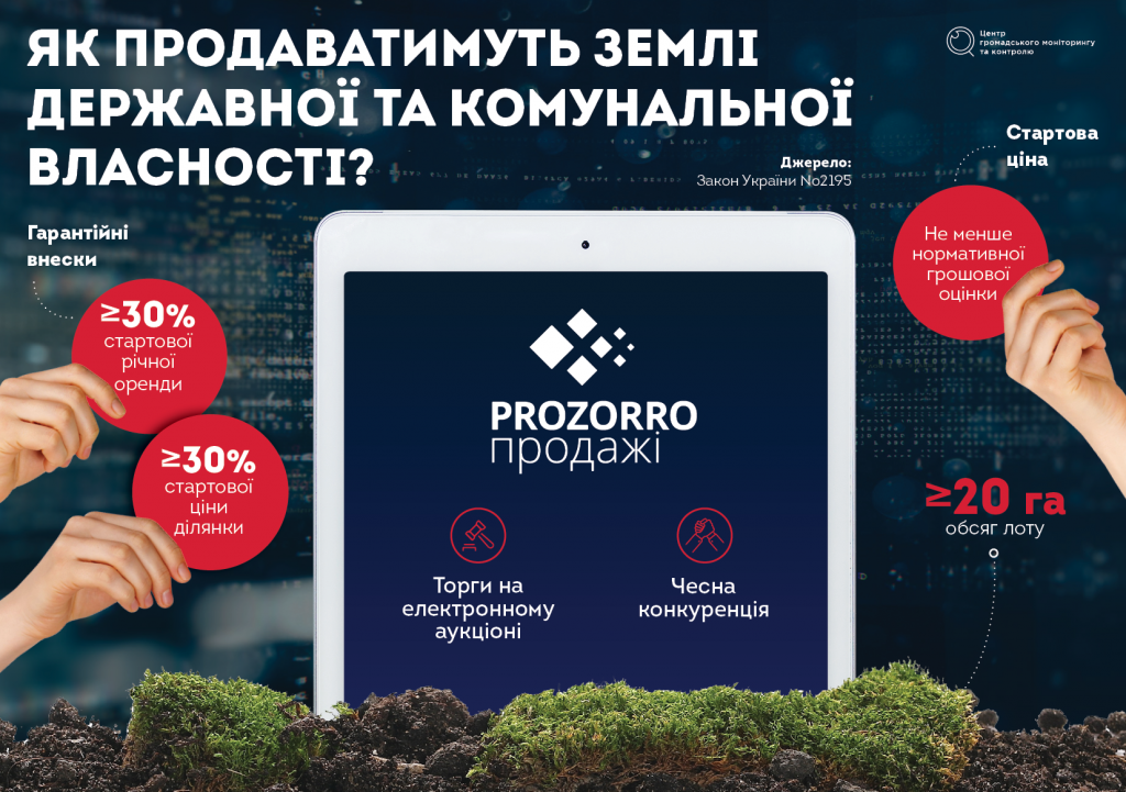 zemlya_prozorro_ua.png zemlya_prozorro_ua.png