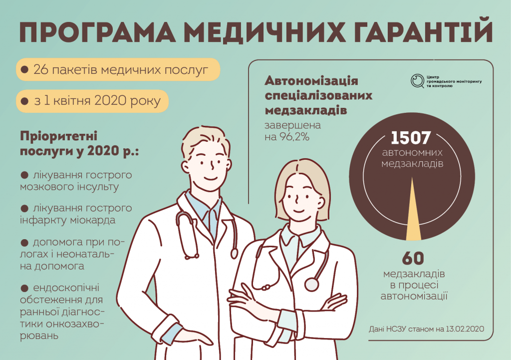garantii_ua.png garantii_ua.png