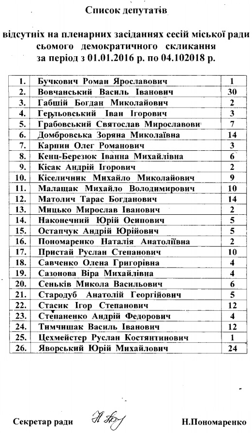 список1.jpg