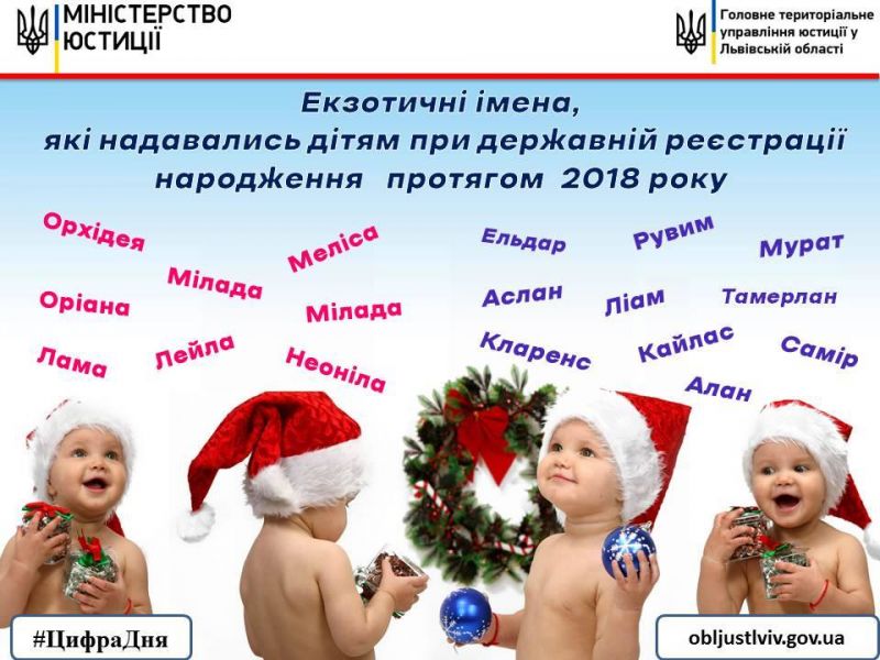 імена2.jpg