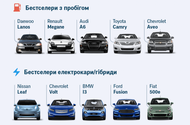 infoauto20192.png infoauto20192.png
