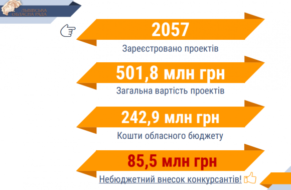 ЛОР_22_2_19.PNG