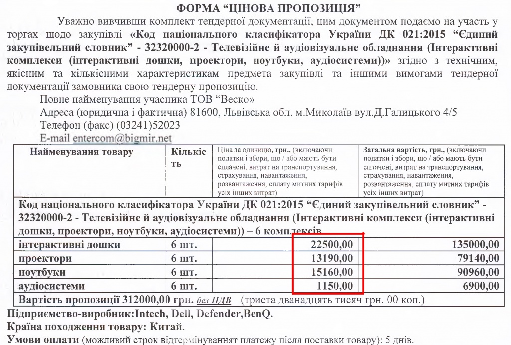 Цінова-пропозиція+.jpg