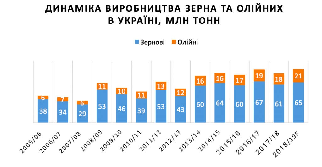 графік.png