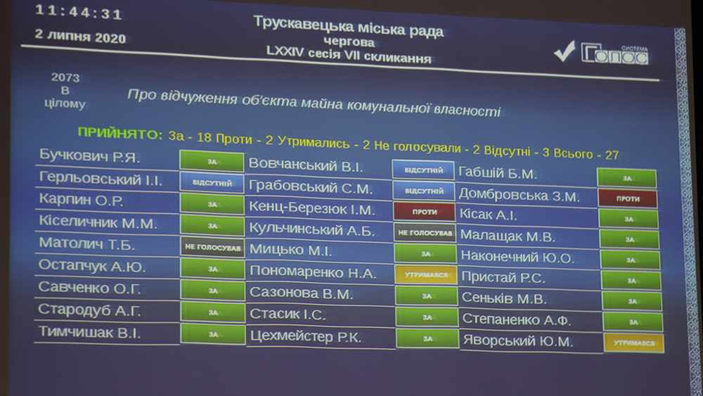 голосування.jpg