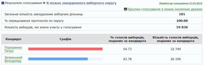 26e7aee-poroh.jpg