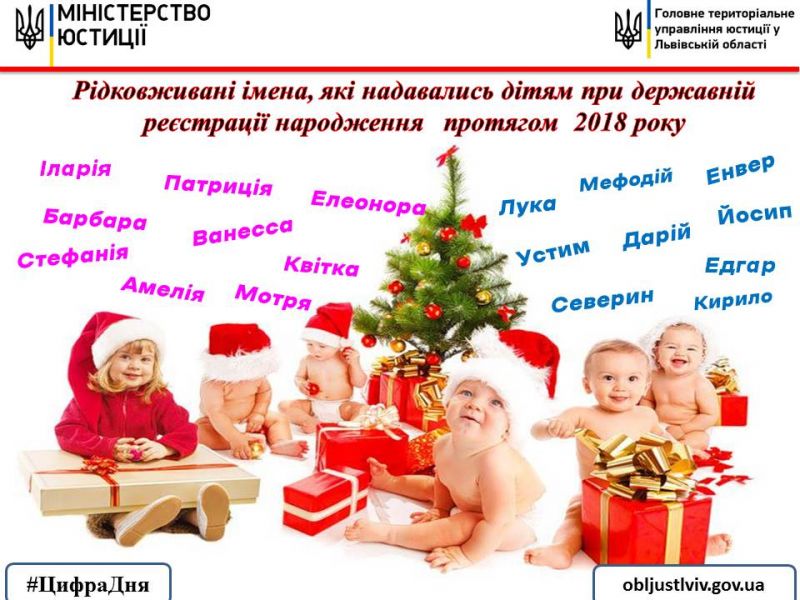 імена.jpg