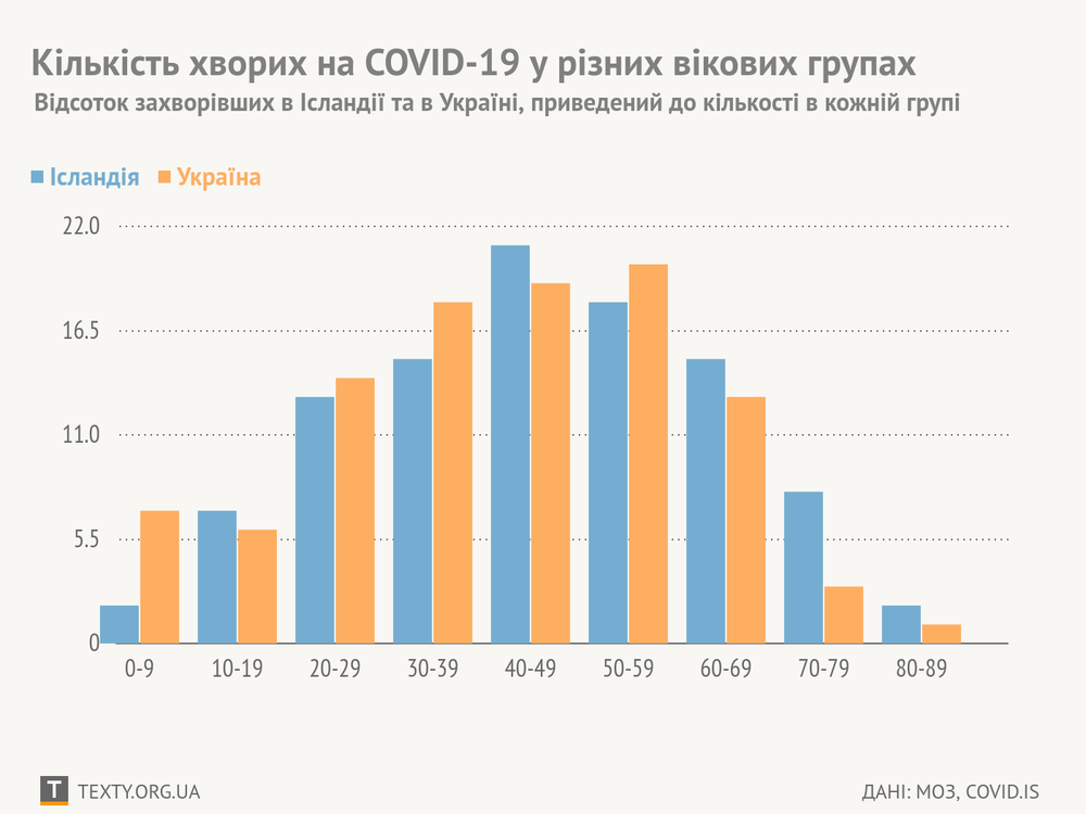 chart2.width-1000.png