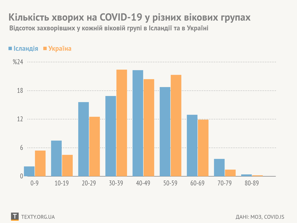chart1.width-1000.png