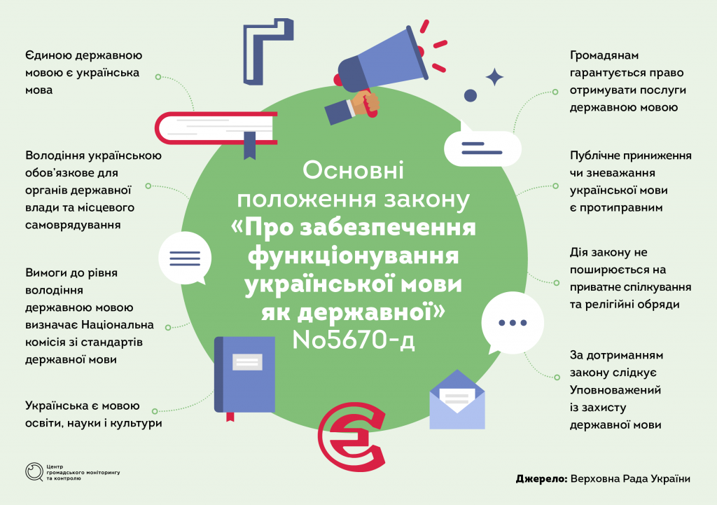 ukr_lang_ukr.png